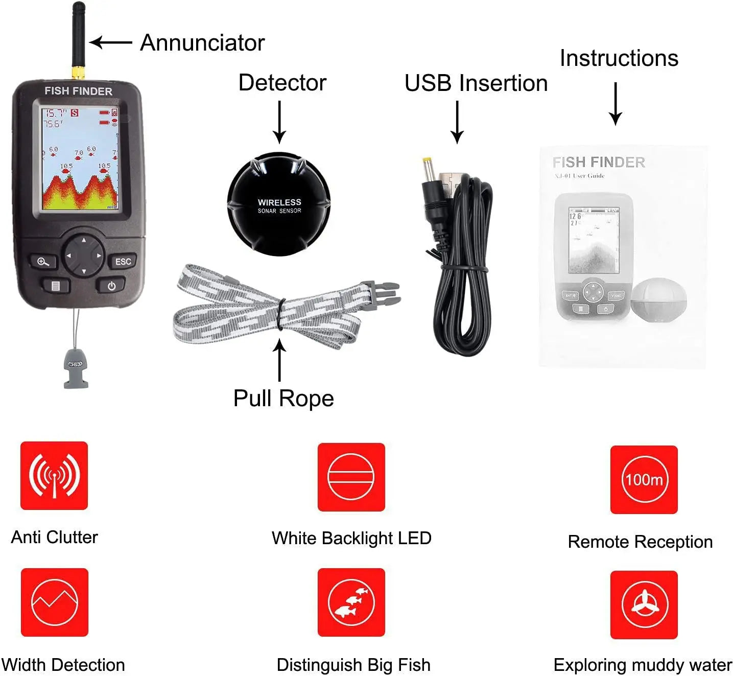 AnglerTech Wireless™ Portable Fishing Sonar